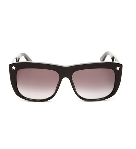 Screen Shot 2015-07-20 at 3.26.23 PM